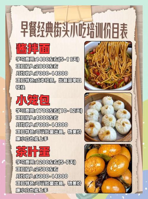 想培訓(xùn)早餐技術(shù)_哪培訓(xùn)早餐好_哪里學(xué)早餐技術(shù)培訓(xùn)比較好