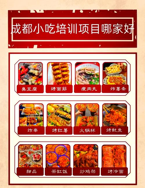 培訓(xùn)早點(diǎn)小吃學(xué)校_培訓(xùn)早餐店_早餐技術(shù)培訓(xùn)學(xué)校哪家好點(diǎn)